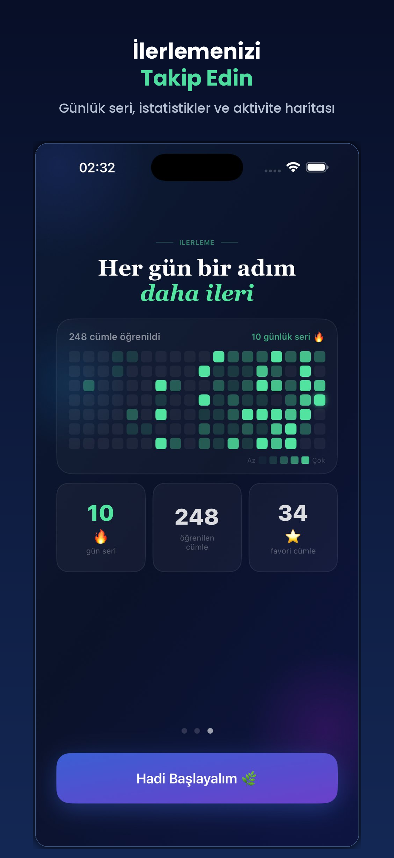Sermora ekran görüntüsü 2